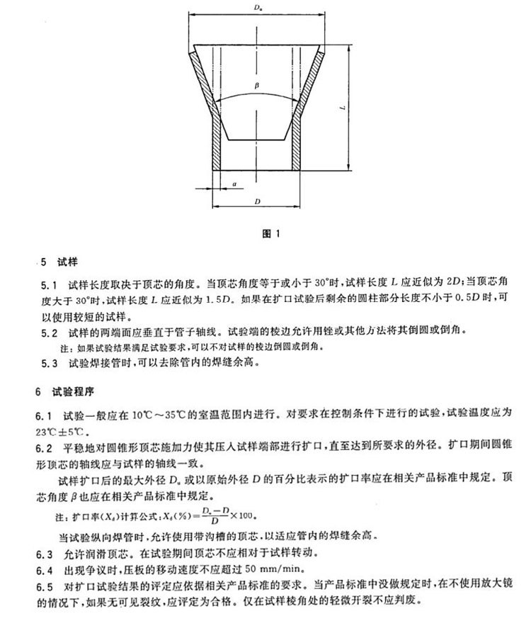 擴(kuò)口試驗.jpg